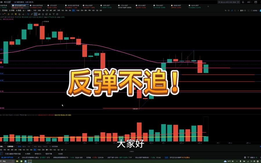 MATIC上扬势惊人，一夜飙升以太坊%，加密市场沸腾的简单介绍